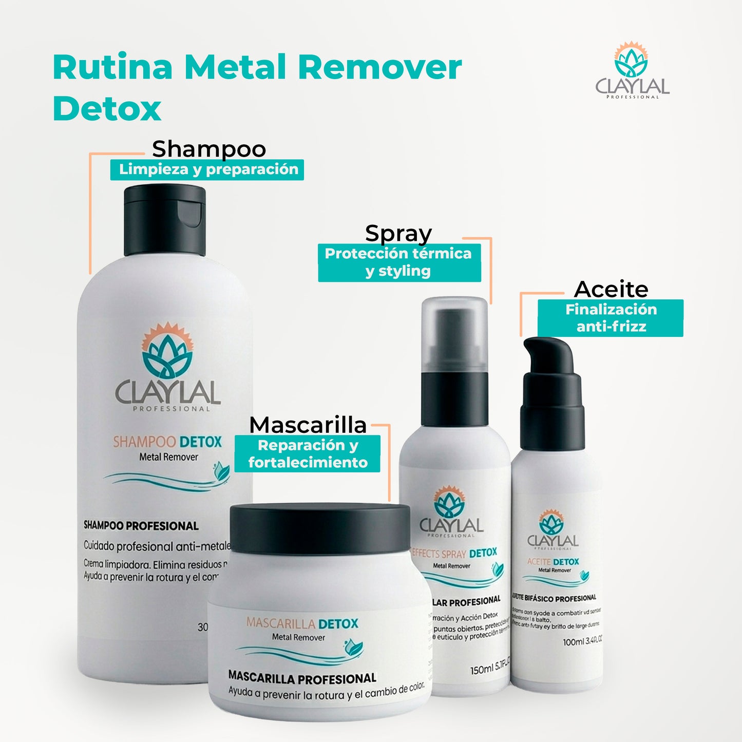 SPRAY 11 EN 1 METAL REMOVER DETOX