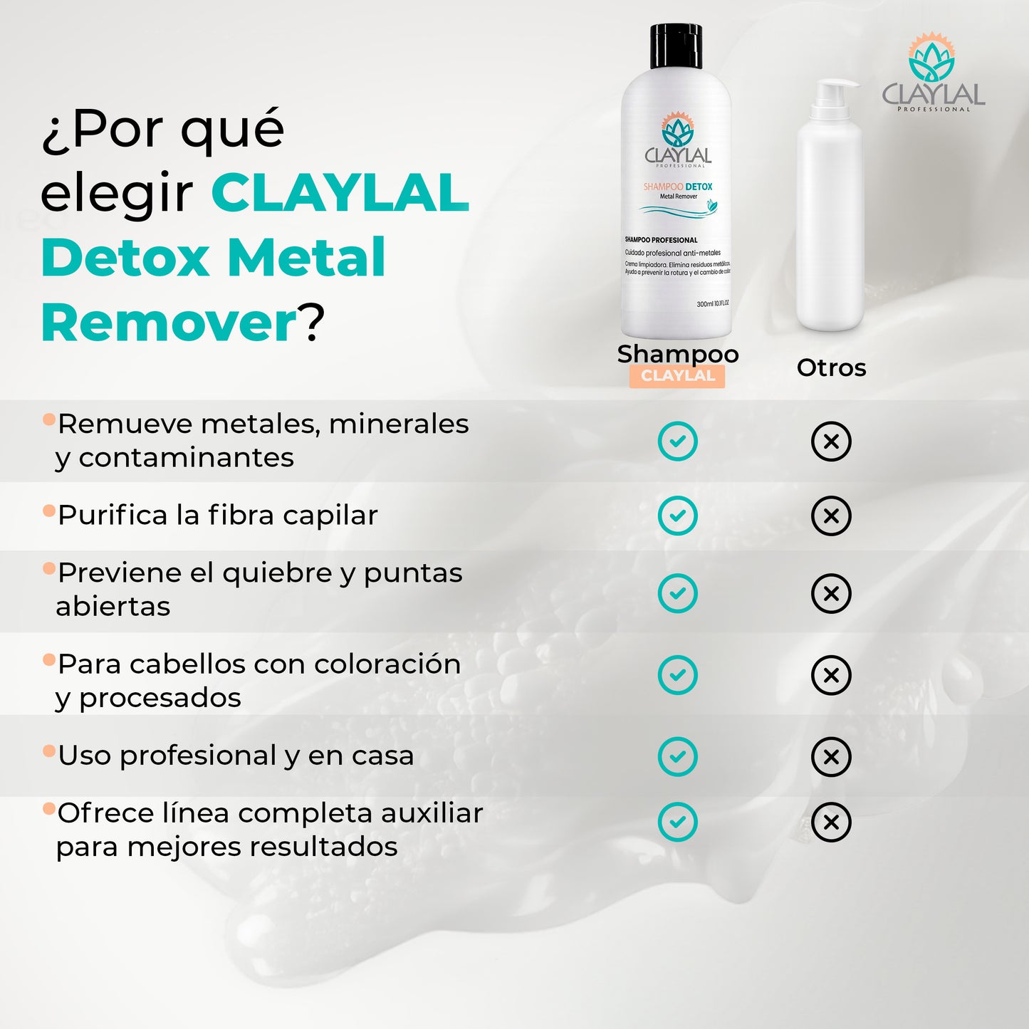 SHAMPOO METAL REMOVER DETOX