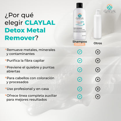 SHAMPOO METAL REMOVER DETOX
