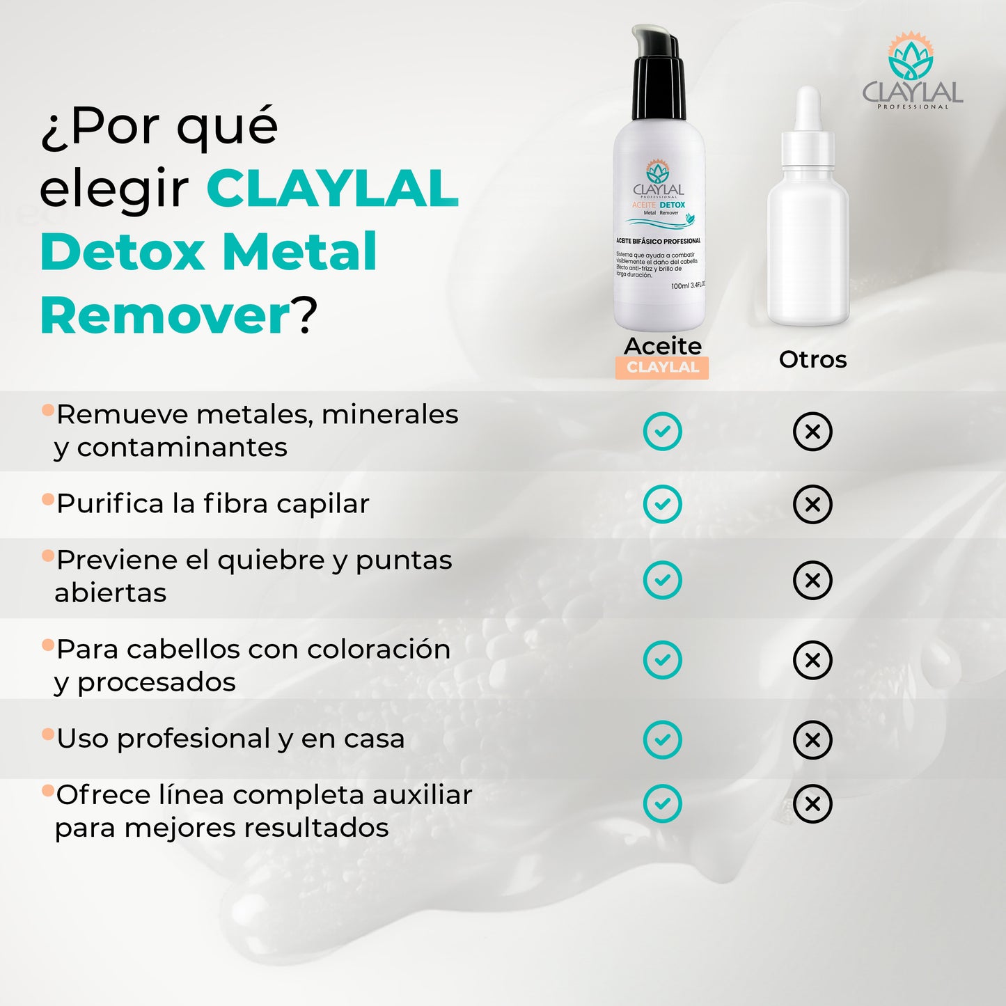 ACEITE METAL REMOVER DETOX