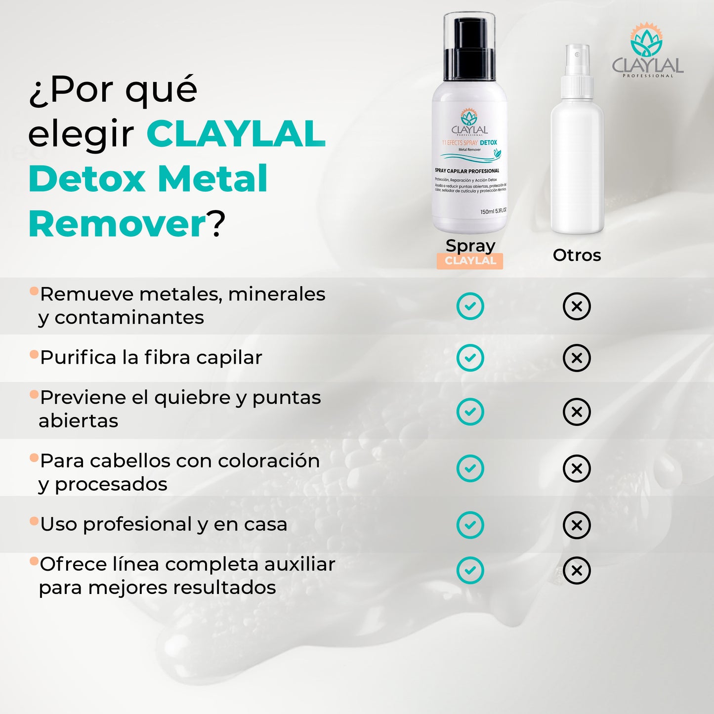 SPRAY 11 EN 1 METAL REMOVER DETOX
