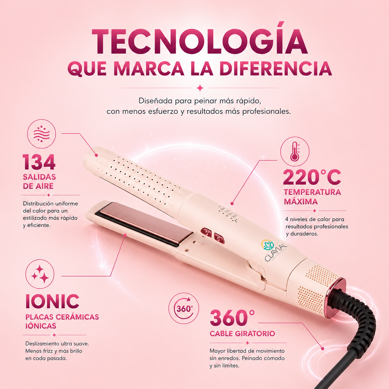 PLANCHA Y RIZADORA 2 EN 1 CLAYLAL